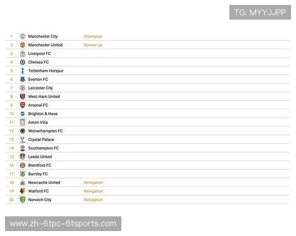 英超球员假期时长及对赛季状态的影响分析