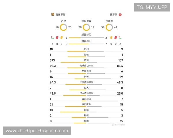 巴萨西甲新赛季赛程安排与首战时间公布