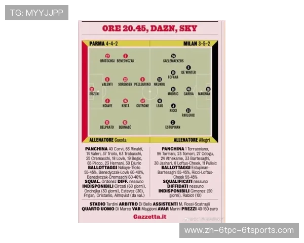 法甲新赛季前瞻分析：阵容、转会、赛程看点