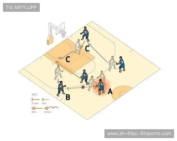 篮球比赛中多位置球员的适应能力培养及技术训练方向