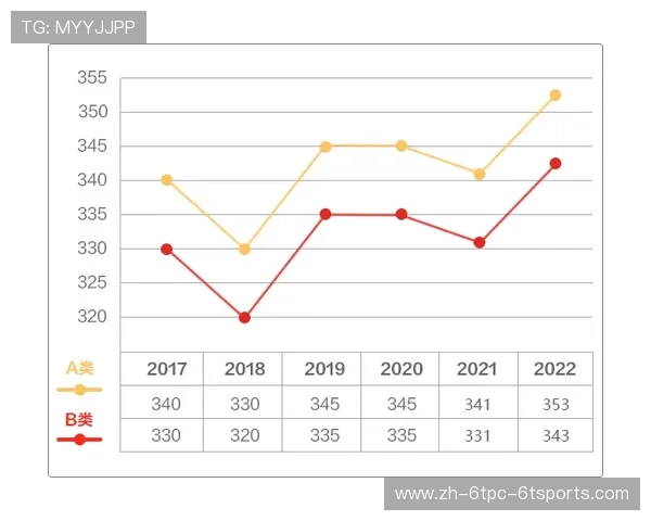 法甲赛季变化综述及球队战术调整趋势分析 法甲赛季变化综述及球队战术调整趋势分析